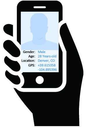 Illustration of a smartphone in-hand and the personal demographic information attainable from its use tied to an article about personal online privacy
